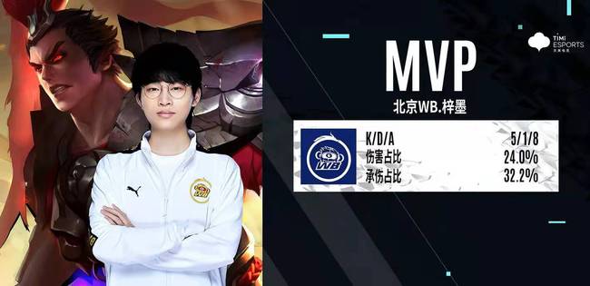 悬念保持到 悬念保持到