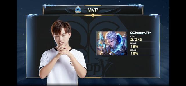 两位并列第 两位并列第