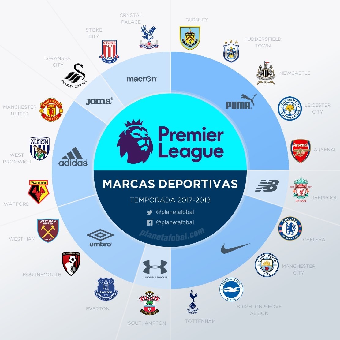 在社区交易 在社区交易