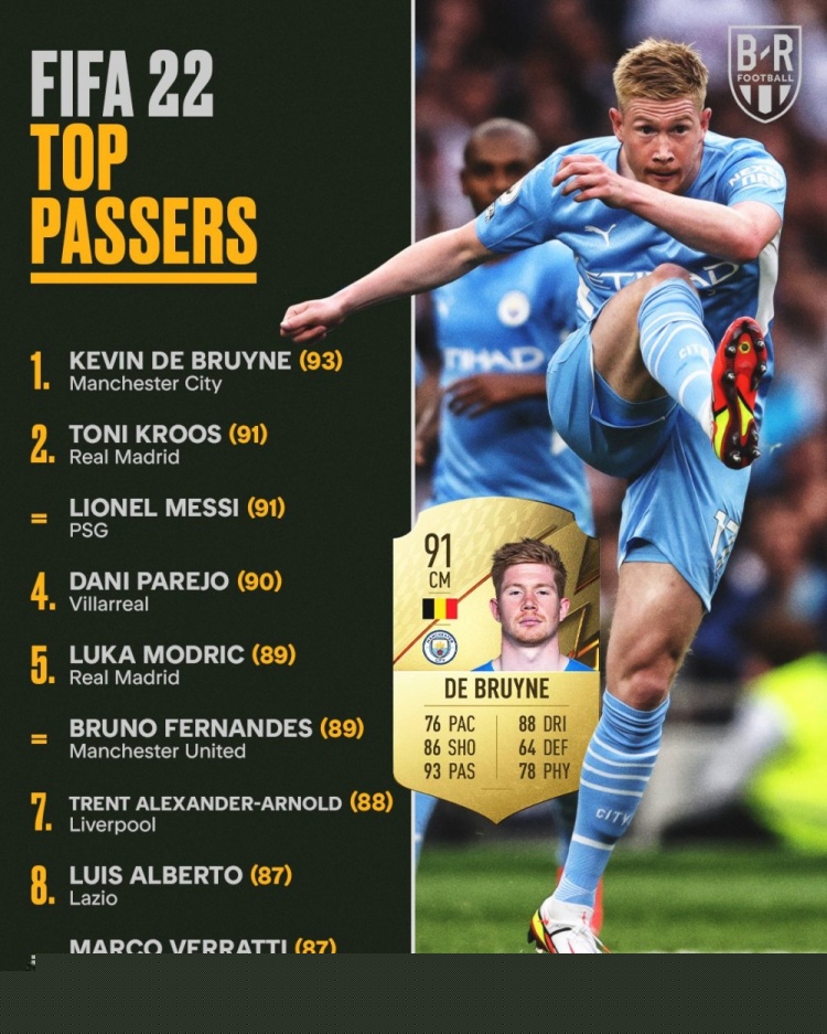 等技能换复 等技能换复