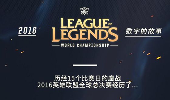 回合后段选 回合后段选